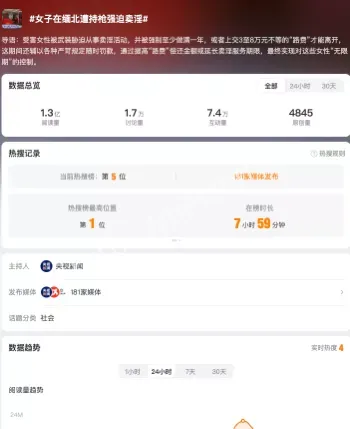 缅北