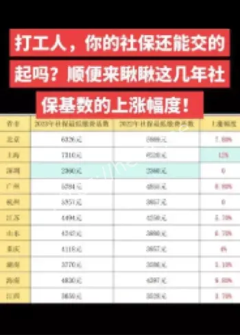 强制交社保