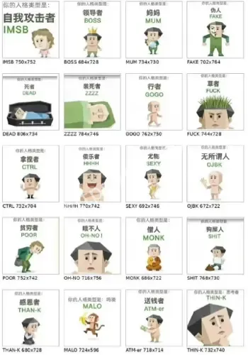 SBTI人格测试爆火