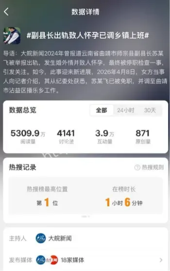 女下属实名举报